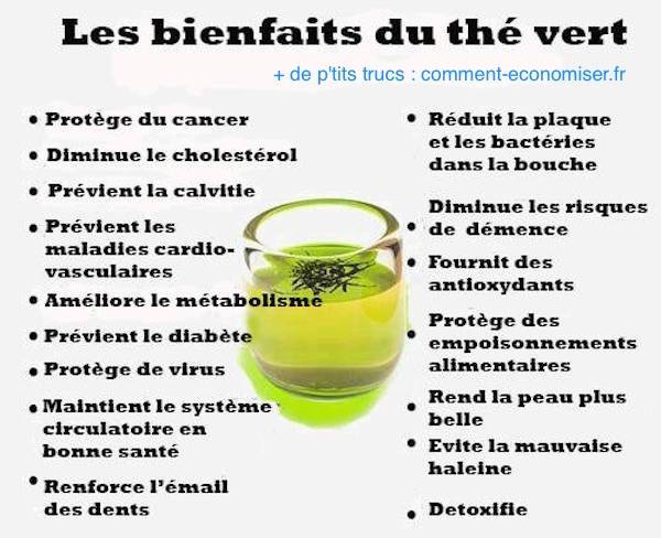 thé vert bienfaits - thé vert contre indication