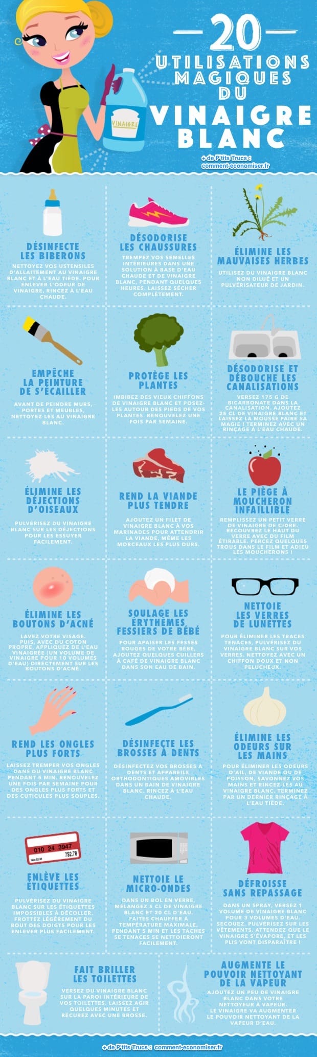 Voici l'infographie de toutes les utilisations magiques du vinaigre blanc pour faire le ménage à la maison.