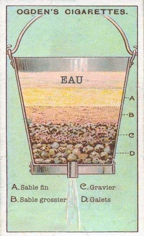 L'astuce d'autrefois qui marche encore aujourd'hui pour faire un filtre à eau.