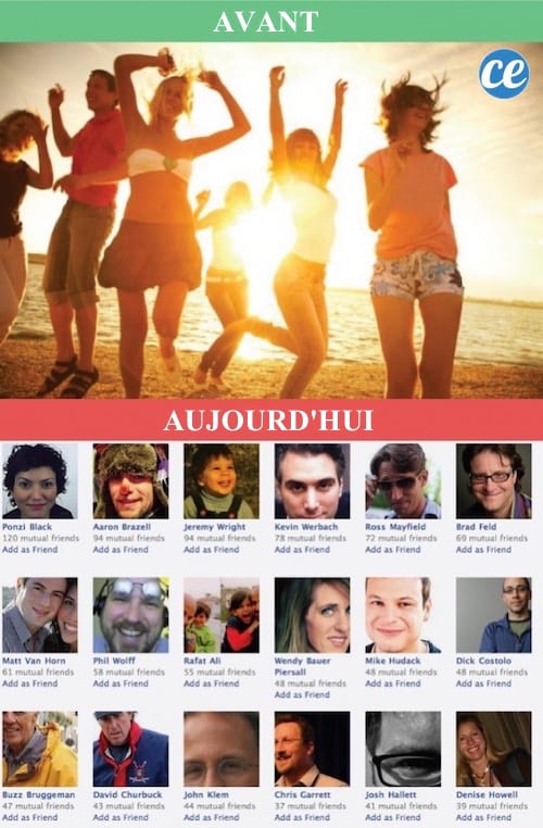 Avant on passait du temps avec ses amis mais aujourd'hui on passe son temps sur facebook