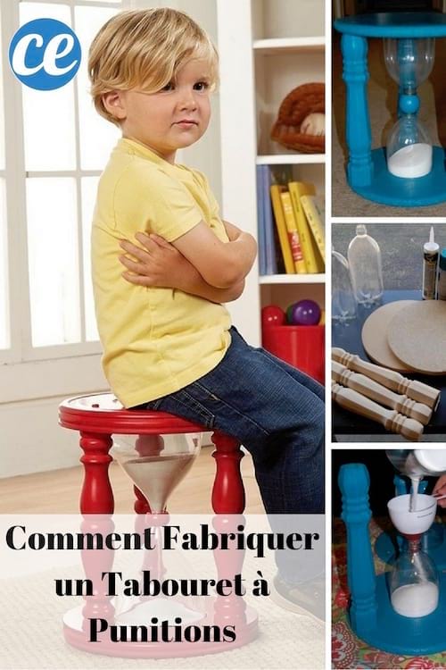 un tabouret sablier à punition