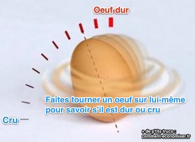 astuce cuisine reconnaître œuf cru d'œuf dur