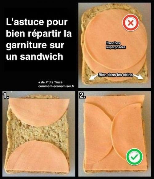 L'astuce pour  bien répartir la  garniture sur  un sandwich