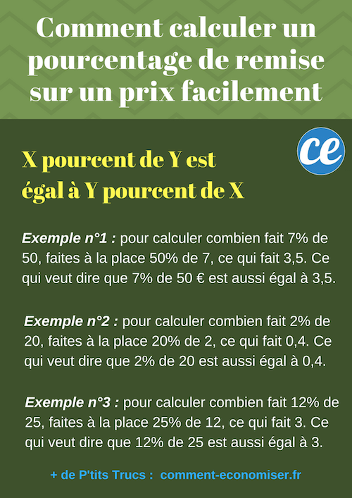 comment calculer le pourcentage d'une promotion