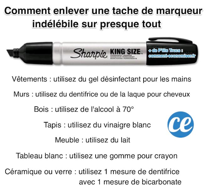 L'Astuce Facile Pour Effacer du Marqueur Indélébile Sur un Tableau Blanc.
