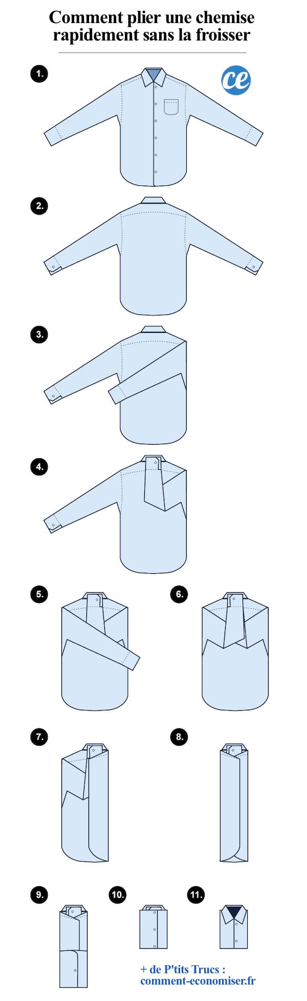 Comment repasser efficacement une chemise froissée ?