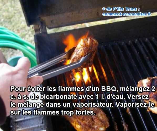 les flammes trop fortes peuvent être maitrisées avec de l'eau et du biarbonate