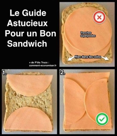 truc à savoir quand on mange sur le pouce : découper jambon