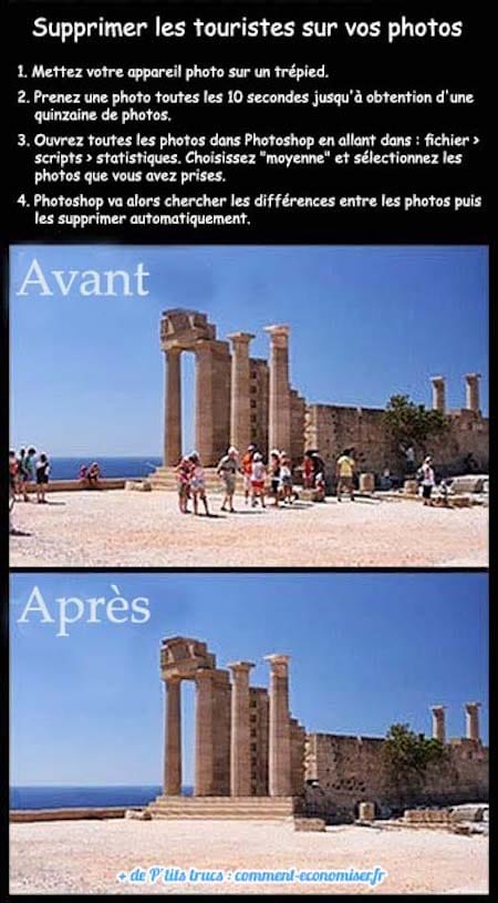 supprimer les touristes sur les photos de vacances