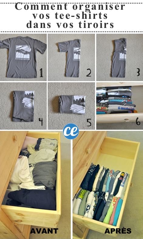 organiser ses tiroirs facilement pour gain de place