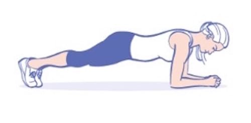 exercice de la planche pour se muscler tout le corps