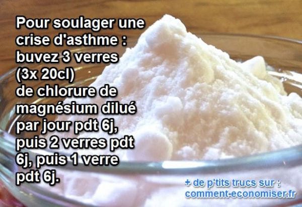 le chlorure de magnesium soulage des crises d'asthme