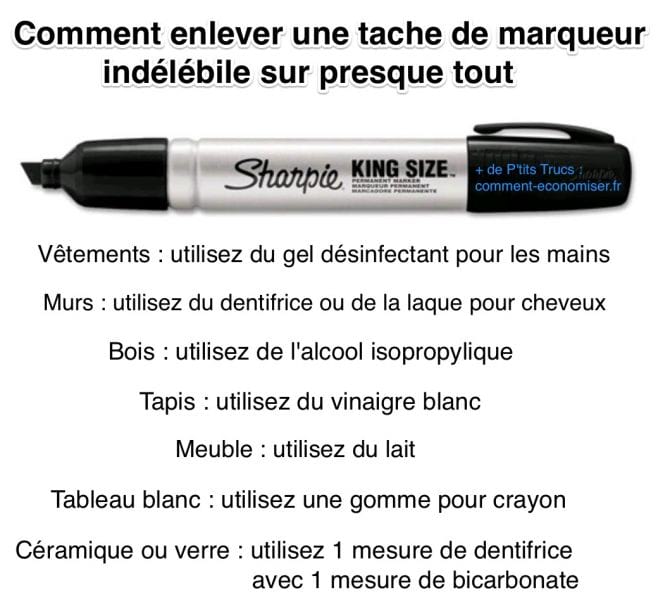 Enlever tache de marqueur indélébile
