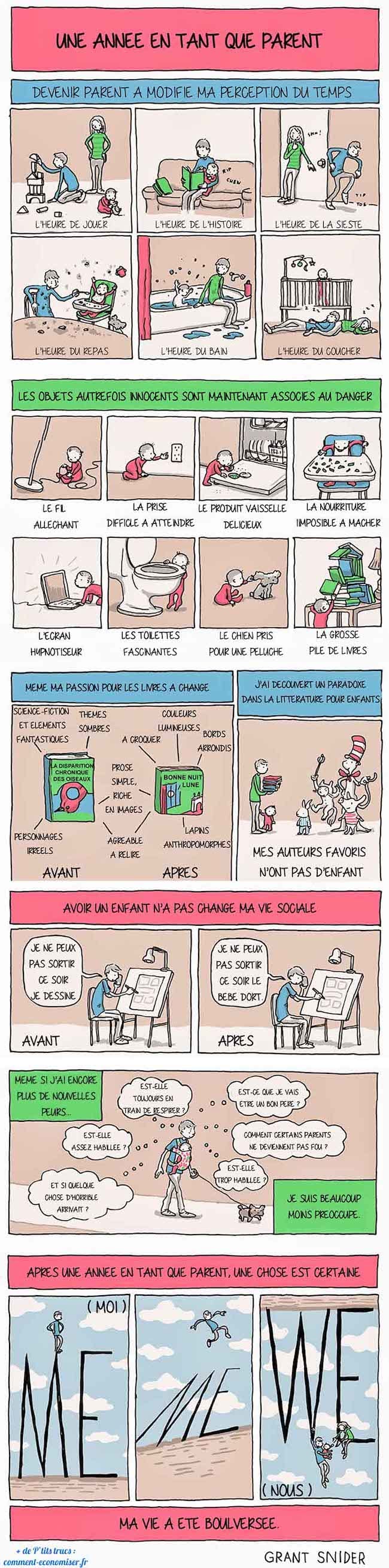 une année en tant que parents leçon