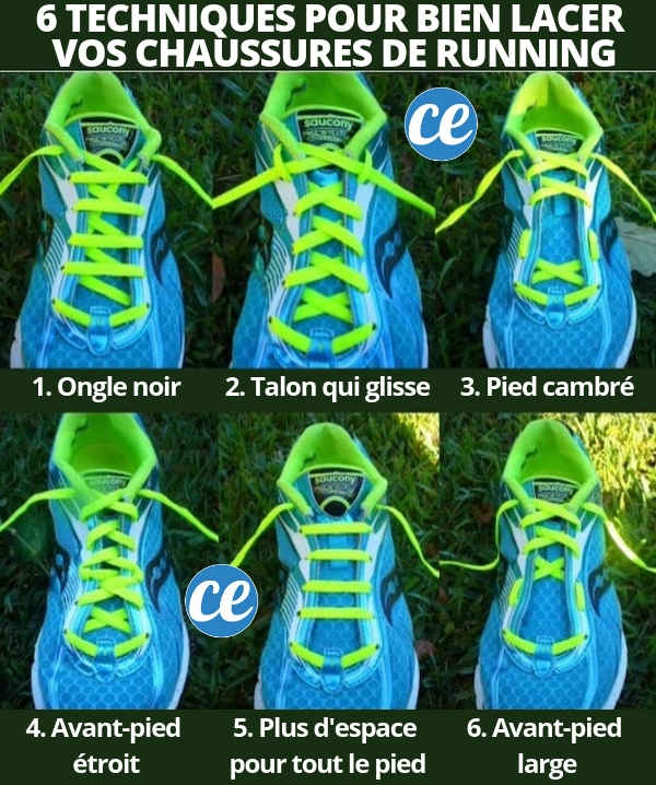 Saviez-vous que les trous en haut des chaussures de running ont une utilisation secrète ? Découvrez-là ici.