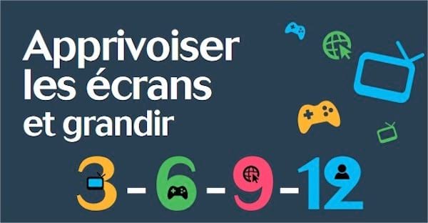 Campagne contre surexposition des enfants aux écrans