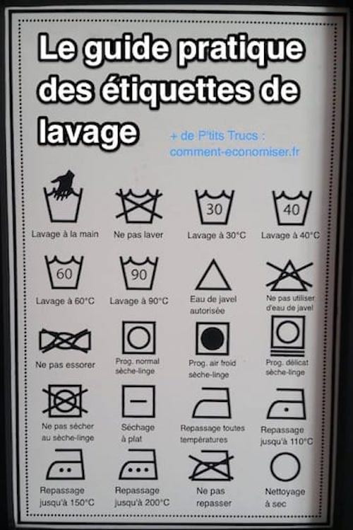 Étiquettes de Lavage : Enfin un Guide Pour Comprendre leurs Significations.