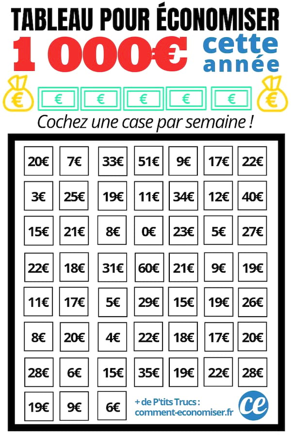 Classeur De Défi D'épargne 1000 Classeur D'économie D'argent - Temu France