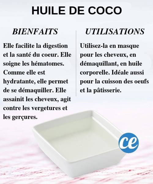 Découvrez les bienfaits et utilisations de l'huile de coco pour la santé et le corps