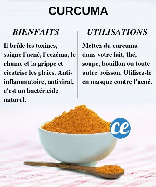 Les 20 Meilleurs Aliments Pour La Santé (Que Vous Avez Déjà Dans Vos ...