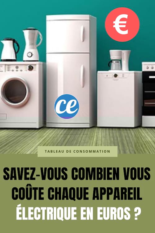 Combien coûte chaque appareil électrique de la maison en euros ?