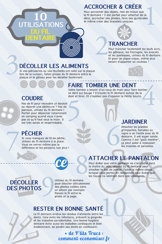 10 Utilisations Incroyables Du FIL DENTAIRE Que Personne Ne Connaît.