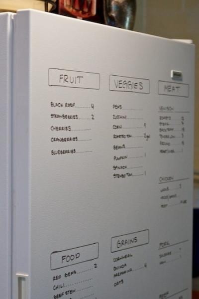 écrire sur le frigo ce qu'il y a dedans