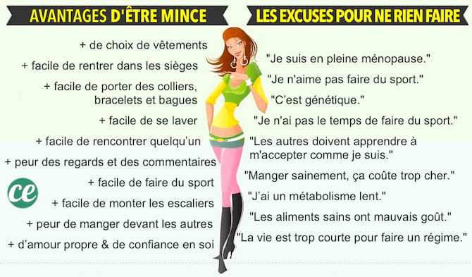 Quels sont les avantages d'être mince dans la vie quotidienne ?