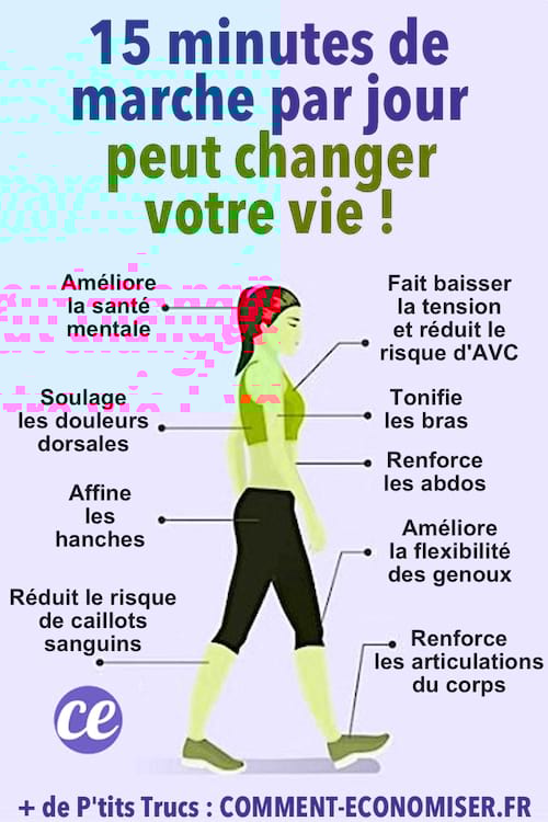 15 Petites Minutes De Marche Par Jour Peut Changer Votre Vie. Voici Comment.