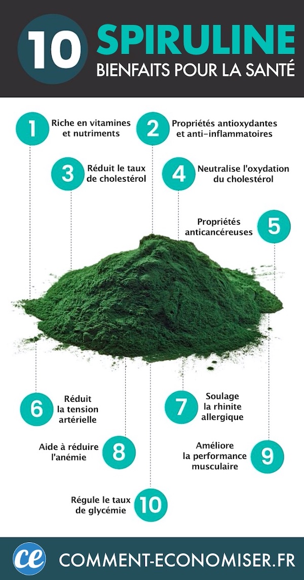 Spiruline 10 Bienfaits Pour La Santé Que Tout Le Monde Devrait Connaître