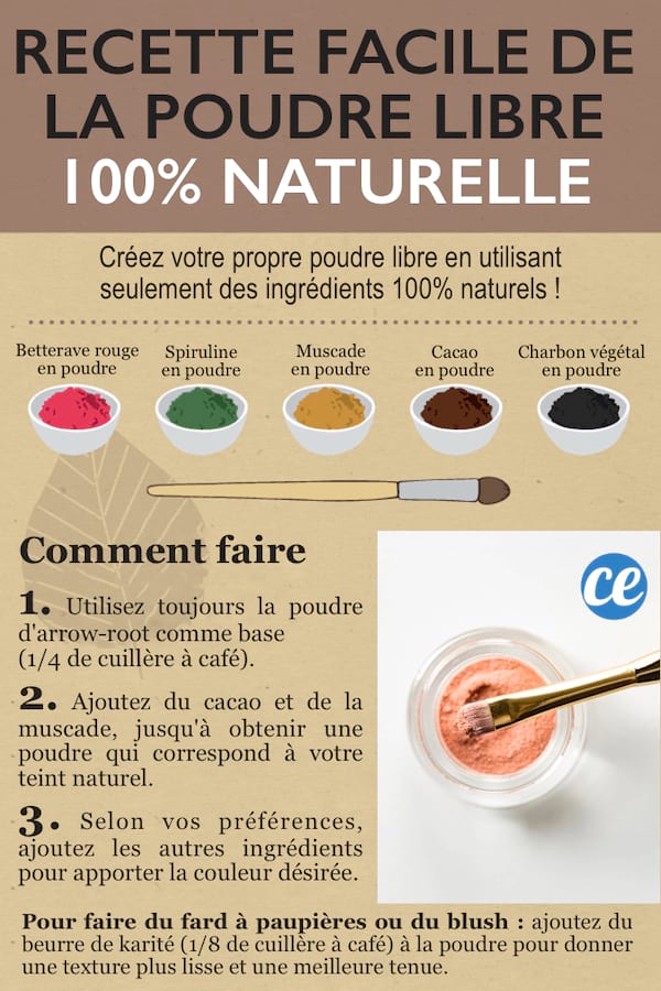 La recette 100% naturelle de poudre libre qui donne un teint PARFAIT.