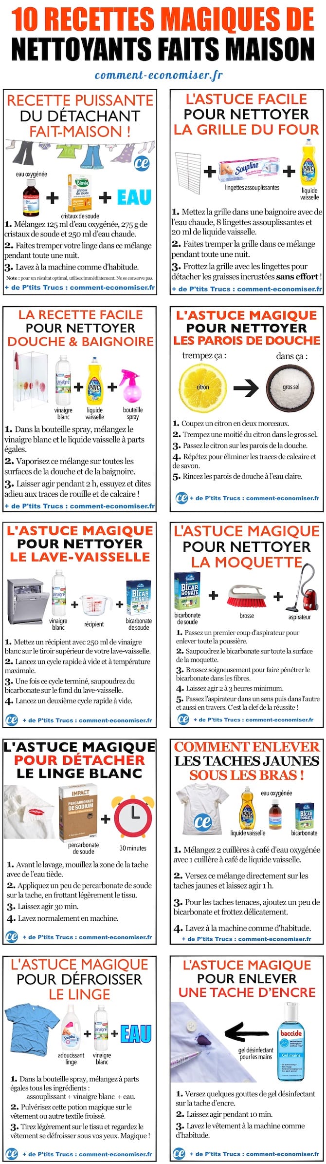 10 Recettes simples et efficaces De Nettoyants Faits Maison DIY