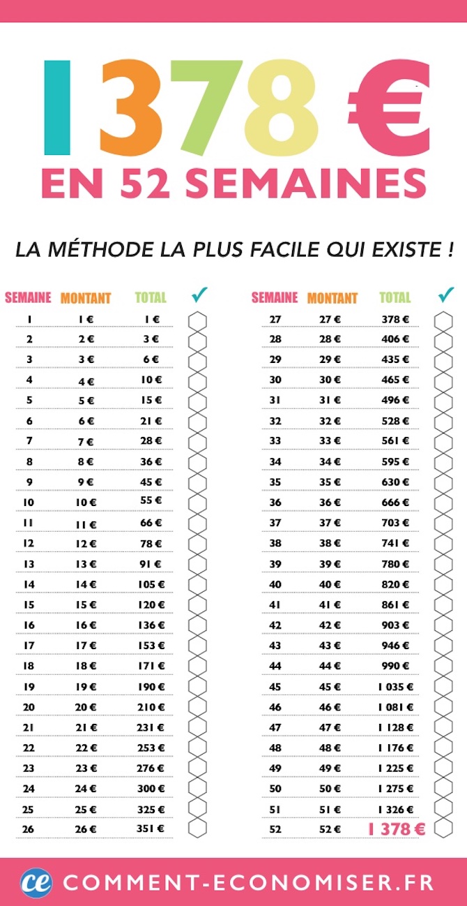 Calendrier Semaine 52 