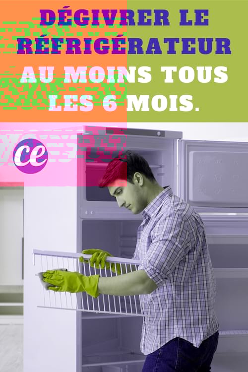 Homme qui dégivre son réfrigérateur : Dégivrer le Réfrigérateur au moins tous les 6 mois.