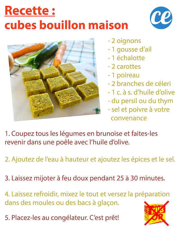 4 Recettes Simples Pour Faire Ses Cubes De Bouillon Maison.