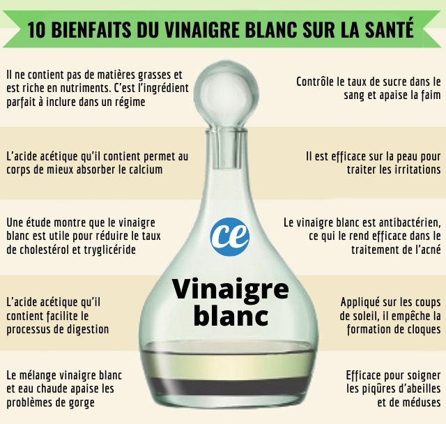 Le Vinaigre Blanc EstIl Bon Pour la Santé ? 10 Bienfaits Incroyables.