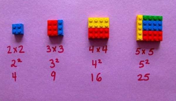 Jeu pour comprendre les nombres au carré avec des Lego