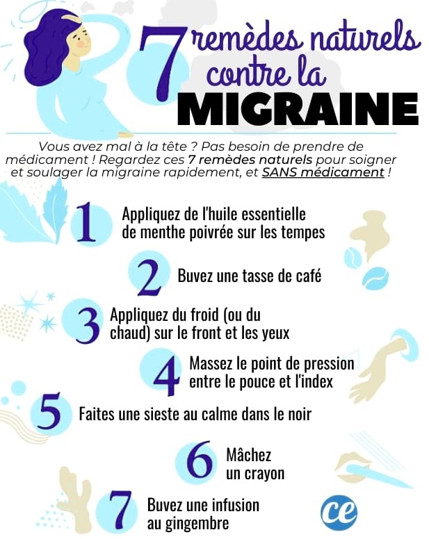 Mal à la Tête Remèdes Naturels et Instantanés Contre la Migraine