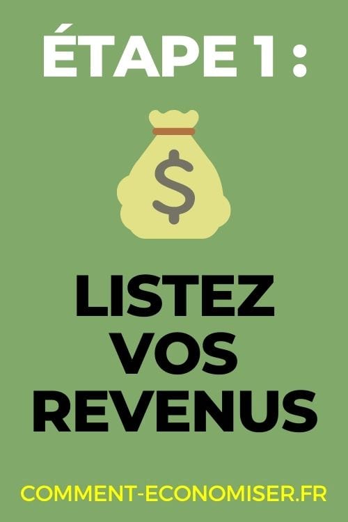 La première étape du budget est de lister vos revenus mensuels.
