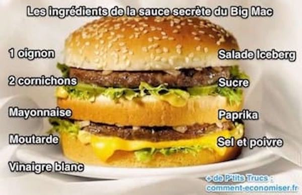 Les ingrédients de la sauce du Big Mac de chez Mac Do