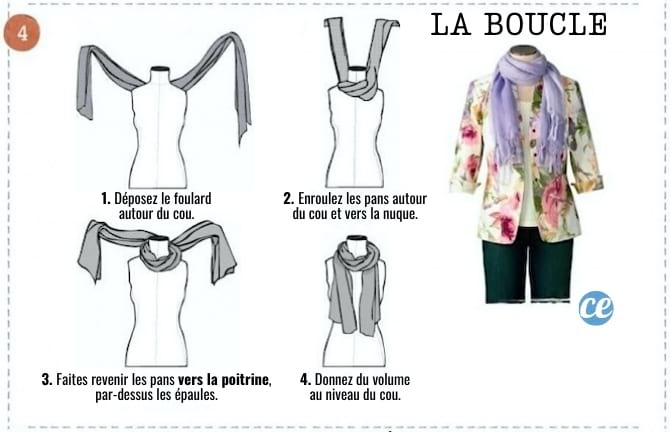 La méthode facile pour faire une boucle simple avec son foulard.
