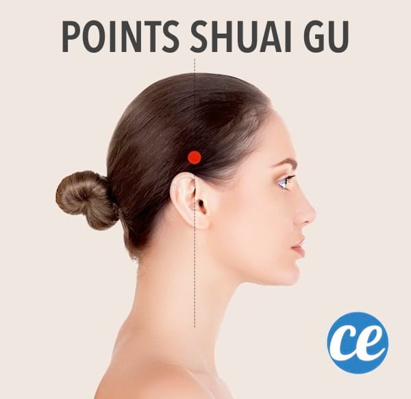 acupression pour disparaître les douleurs de vos maux de tête sans utiliser d'aspirine 