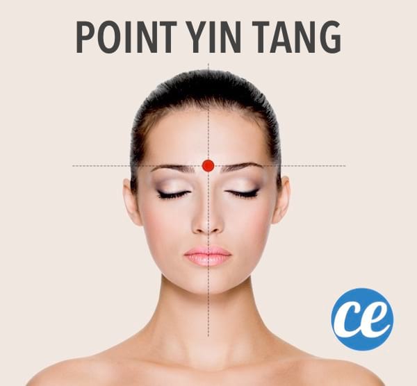Utilisez la technique d'acupression Yin Tang contre les maux de tête