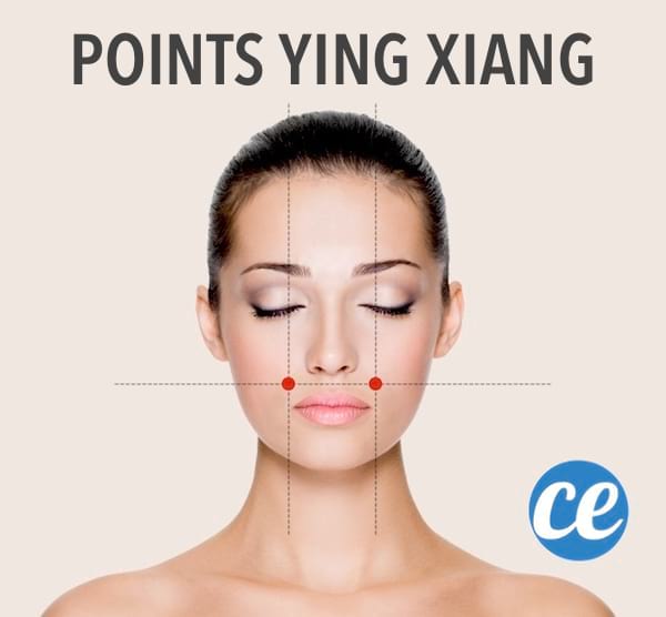 acupression Ying Xiang contre les maux de tête sans utiliser d'aspirine ou de paracétamol.