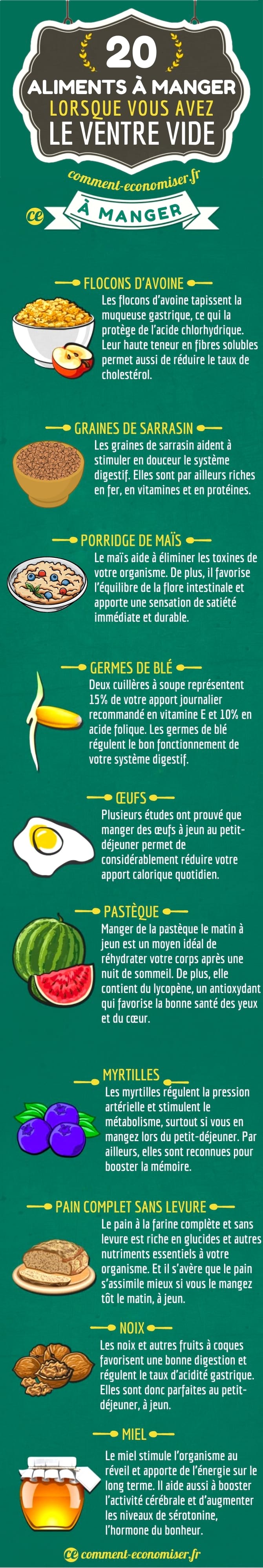 Voici les aliments à manger lorsque vous avez le ventre vide.