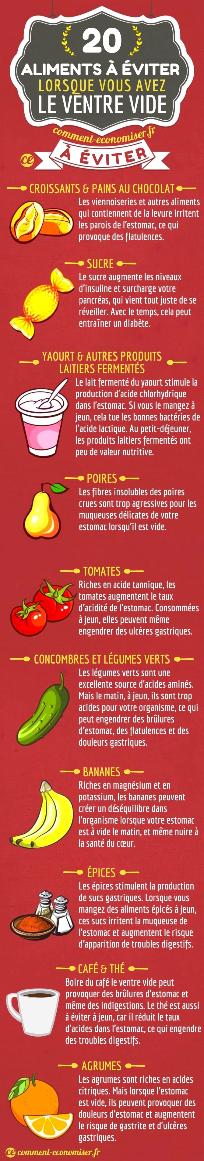 Voici les aliments à éviter lorsque vous avez le ventre vide.