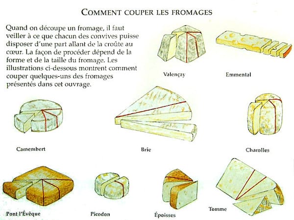 Comment Bien Couper Le Fromage Le Guide Révélé Par Mon Fromager 