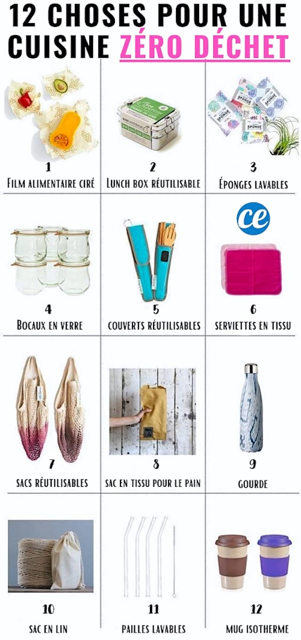 12 objets à réutiliser dans la cuisine pour une cuisine zéro déchet