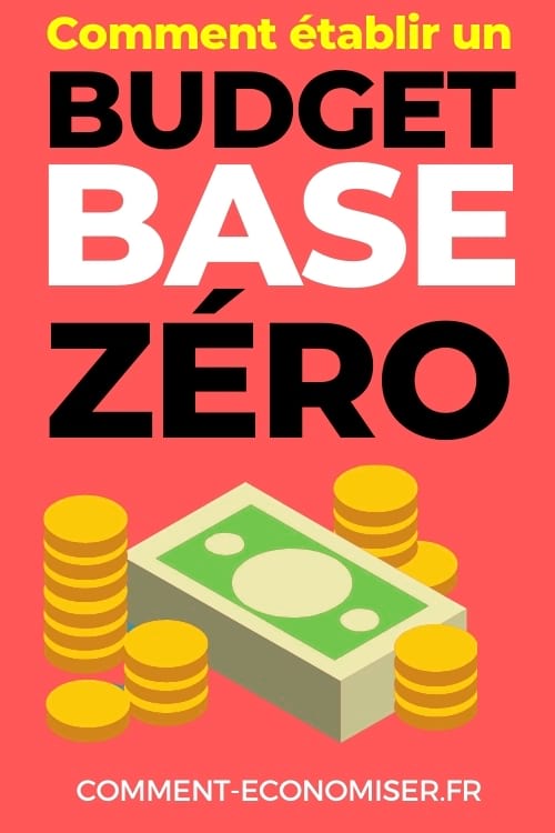 Comment Faire un Budget Mensuel Facilement (Avec la Technique Bbz).