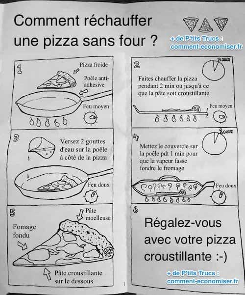 Utilisez une poêle pour réchauffer les restes de pizza.